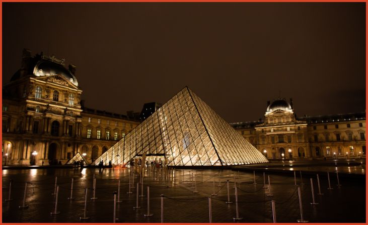 Landmarks of Paris
